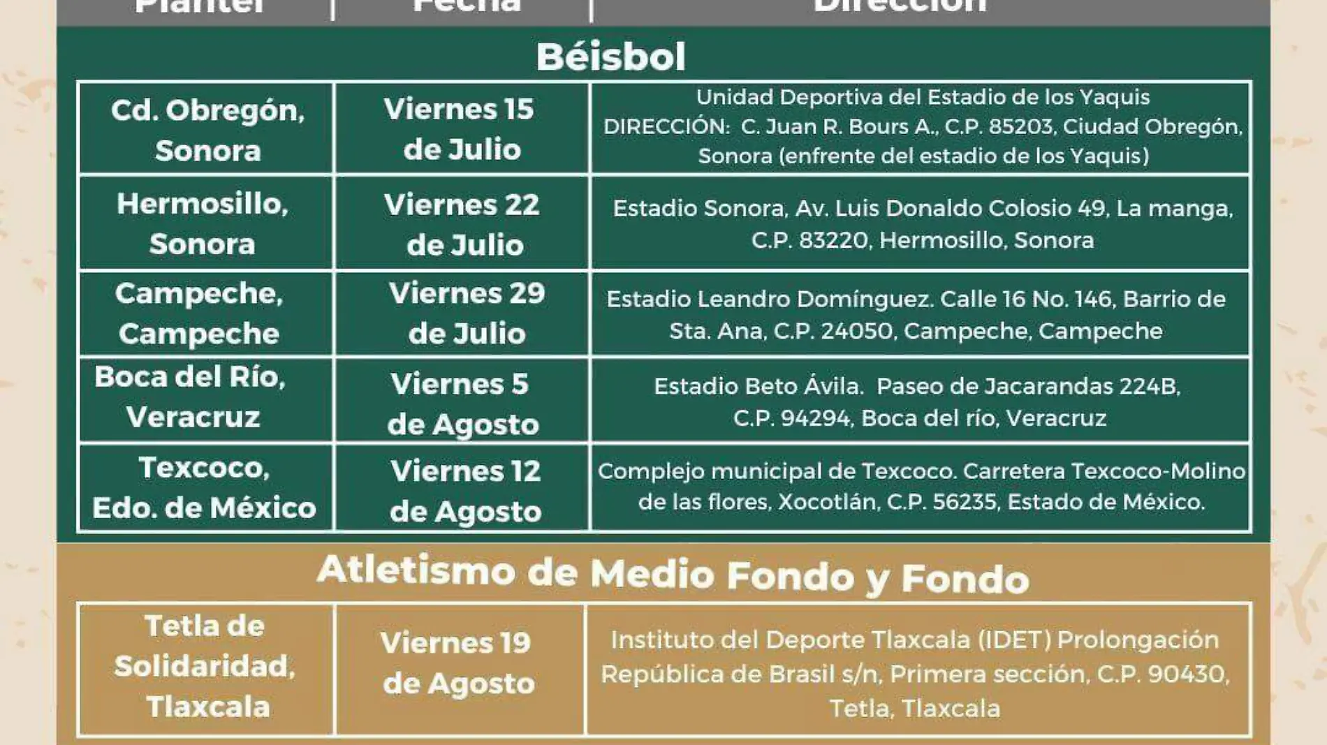 Calendario completo de registros